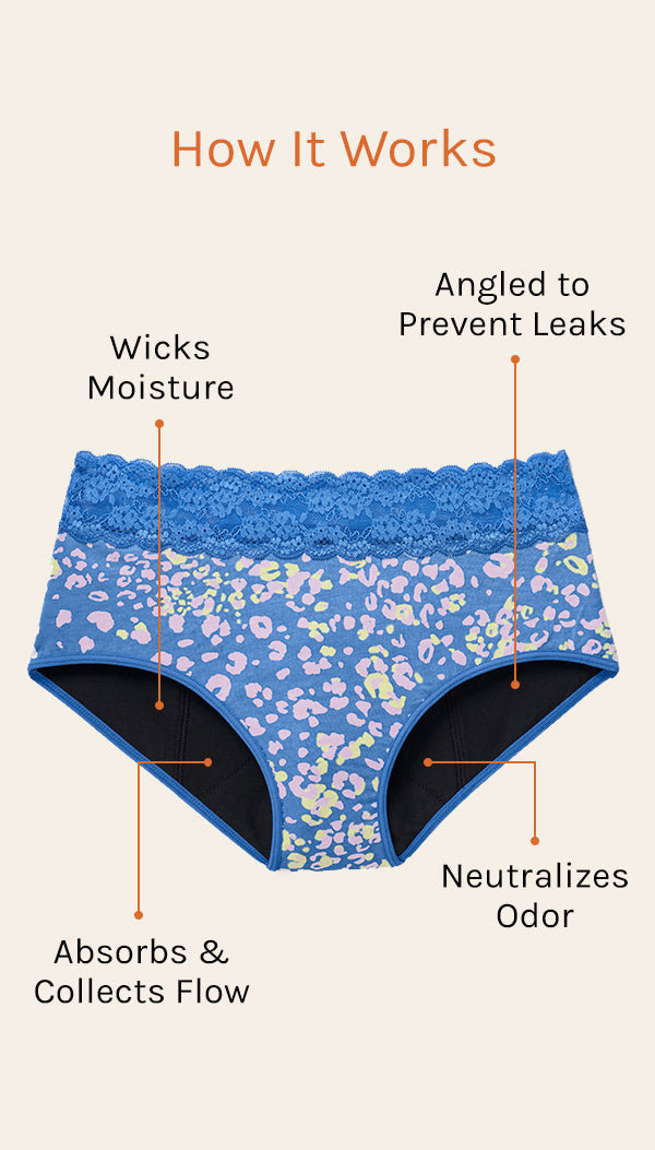 The Highty high-waisted period underwear